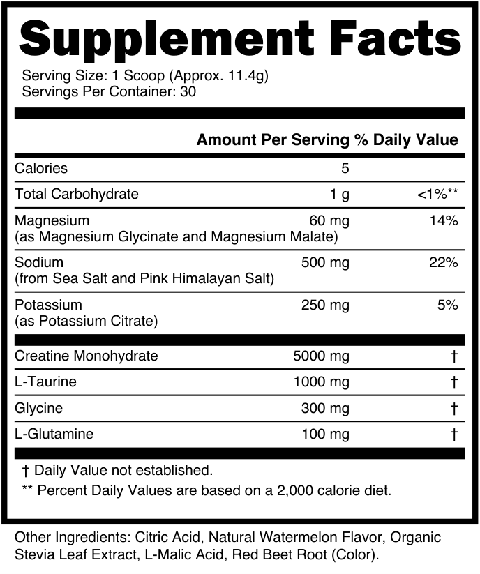 Truly Body Creatine + Electrolytes Supplement Facts. Serving size 1 scoop (approx. 11.4g), 30 servings per container. Per serving: 5 calories; 1g total carbohydrate; 60mg magnesium (as magnesium glycinate and magnesium malate); 500mg sodium (from sea salt and pink Himalayan salt); 250mg potassium (as potassium citrate); 5000mg creatine monohydrate; 1000mg L-taurine; 300mg glycine; 100mg L-glutamine. Other ingredients: citric acid, natural watermelon flavor, organic stevia leaf extract, L-malic acid, red beet root (color).